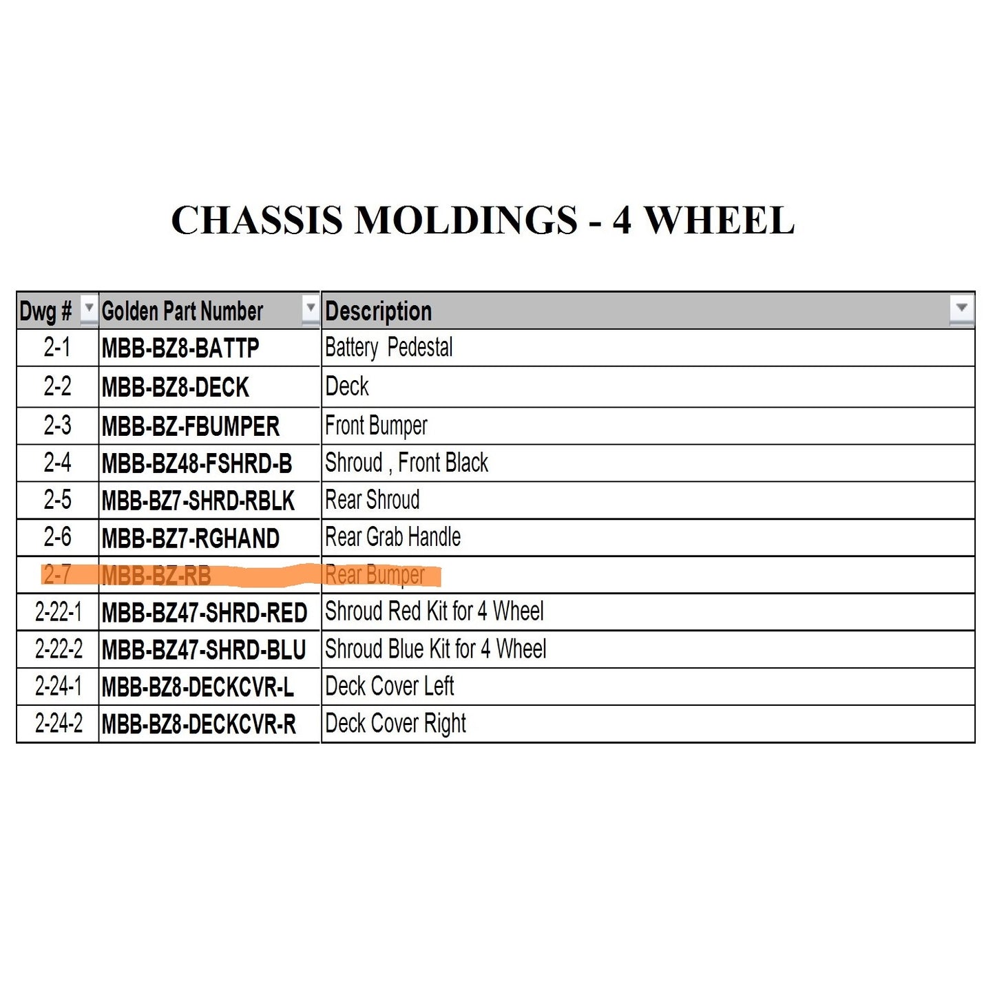 Rear Bumper - MBB-BZ-RB